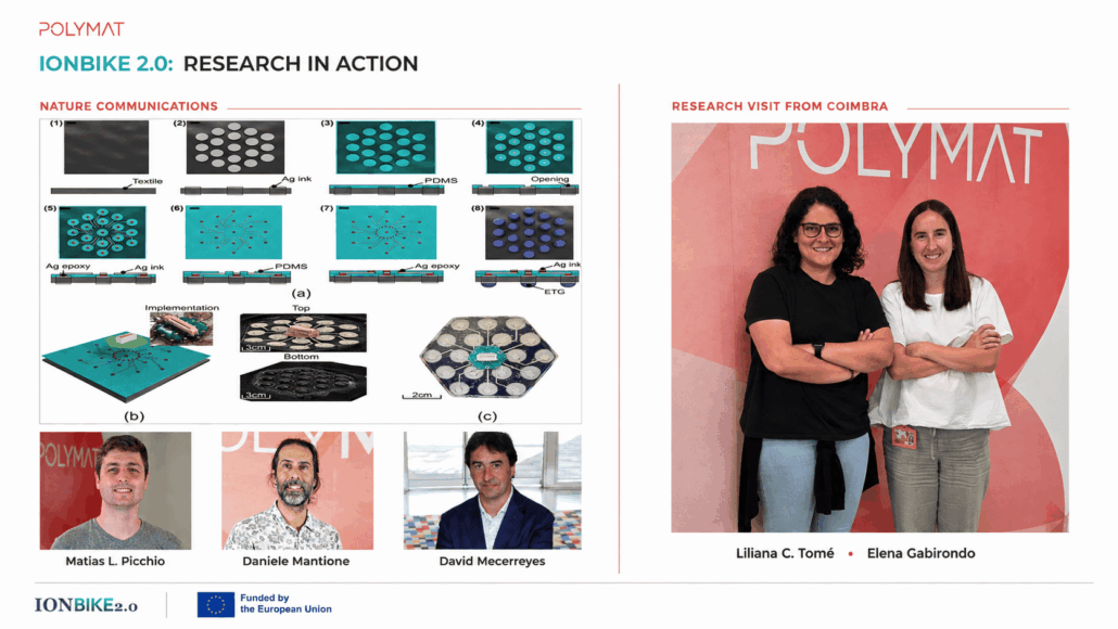 IONBIKE 2.0: advancing eutectogel research through international collaboration
