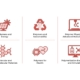 Icons of the six POLYMAT research areas